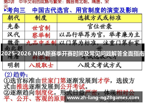2025-2026 NBA新赛季开赛时间及常见问题解答全面指南