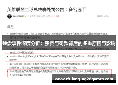 魏震事件深度分析：禁赛与罚款背后的多重原因与影响