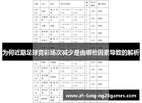 为何近期足球竞彩场次减少是由哪些因素导致的解析