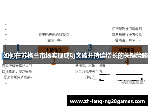 如何在苏格兰市场实现成功突破并持续增长的关键策略