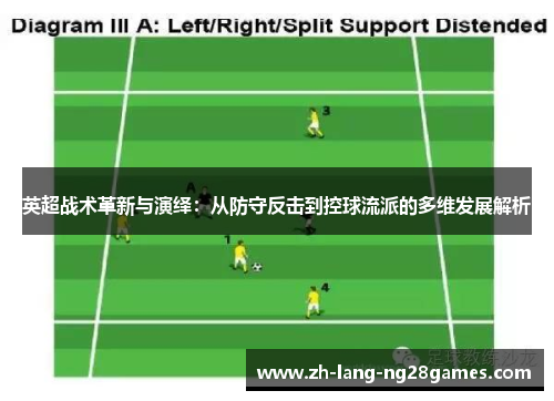 英超战术革新与演绎：从防守反击到控球流派的多维发展解析