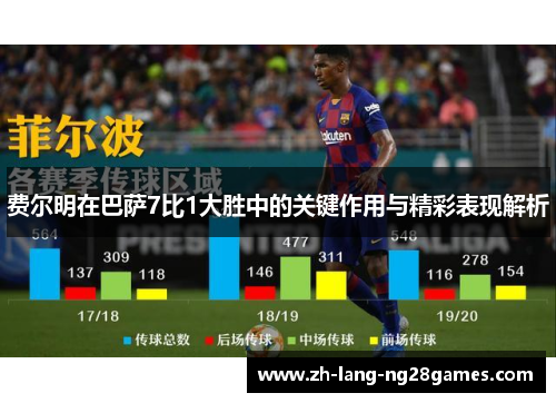 费尔明在巴萨7比1大胜中的关键作用与精彩表现解析