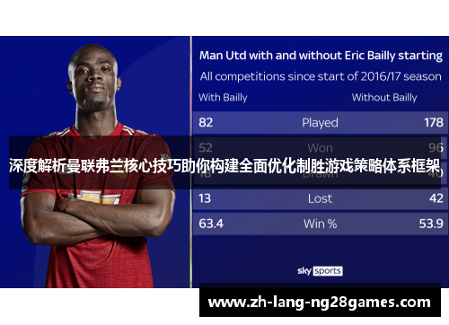 深度解析曼联弗兰核心技巧助你构建全面优化制胜游戏策略体系框架