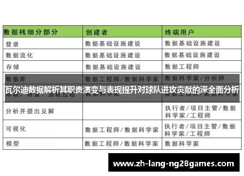 瓦尔迪数据解析其职责演变与表现提升对球队进攻贡献的深全面分析