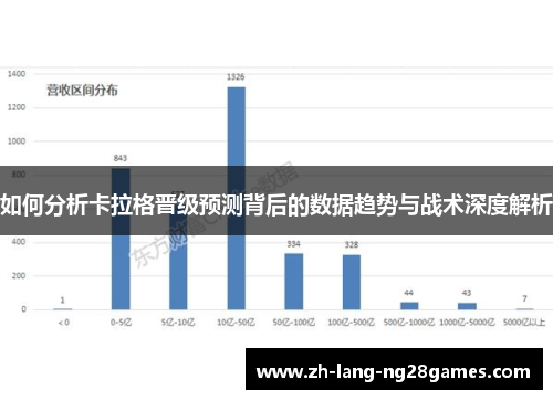 如何分析卡拉格晋级预测背后的数据趋势与战术深度解析