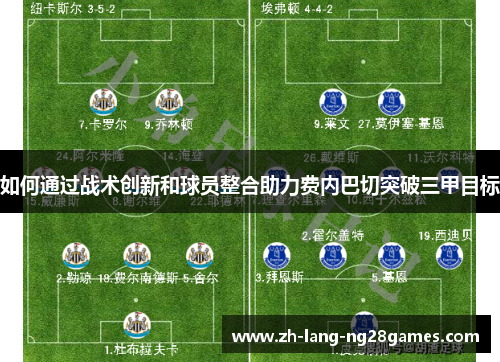 如何通过战术创新和球员整合助力费内巴切突破三甲目标