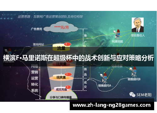 横滨F·马里诺斯在超级杯中的战术创新与应对策略分析 横滨F·马里诺斯在超级杯中的战术创新与应对策略分析