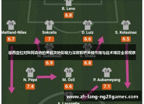 穆西亚拉对阵阿森纳的英超攻防影响力深度解析关键作用与战术博弈全景观察