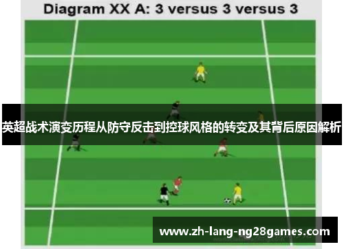 英超战术演变历程从防守反击到控球风格的转变及其背后原因解析